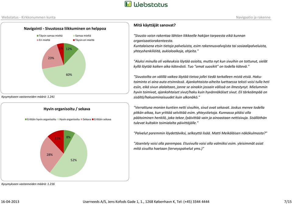 Kuntalaisena etsin tietoja palveluista, esim rakennusvalvojista tai sosiaalipalveluista, yhteyshenkiliöitä, aukioloaikoja, ohjeita.