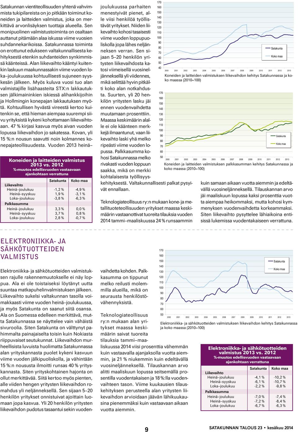 Satakunnassa toiminta on erottunut edukseen valtakunnallisesta kehityksestä etenkin suhdanteiden synkimmissä käänteissä.