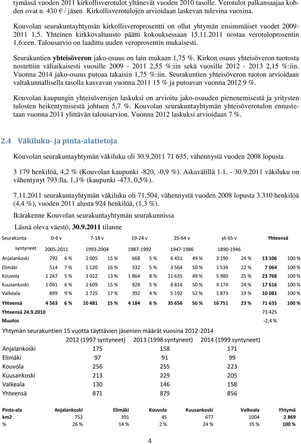 Talousarvio on laadittu uuden veroprosentin mukaisesti. Seurakuntien yhteisöveron jako-osuus on lain mukaan 1,75 %.