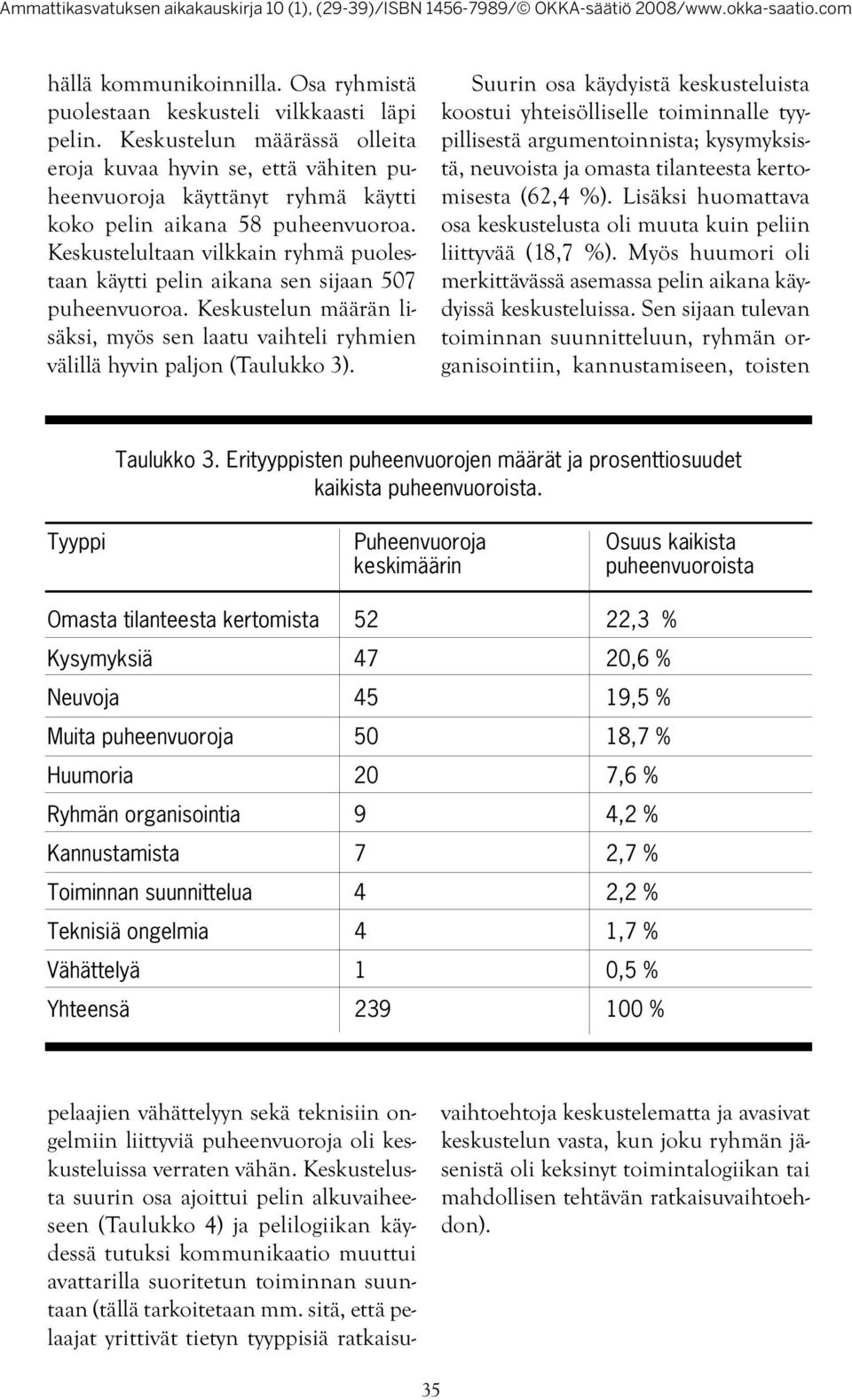 Keskustelultaan vilkkain ryhmä puolestaan käytti pelin aikana sen sijaan 507 puheenvuoroa. Keskustelun määrän lisäksi, myös sen laatu vaihteli ryhmien välillä hyvin paljon (Taulukko 3).