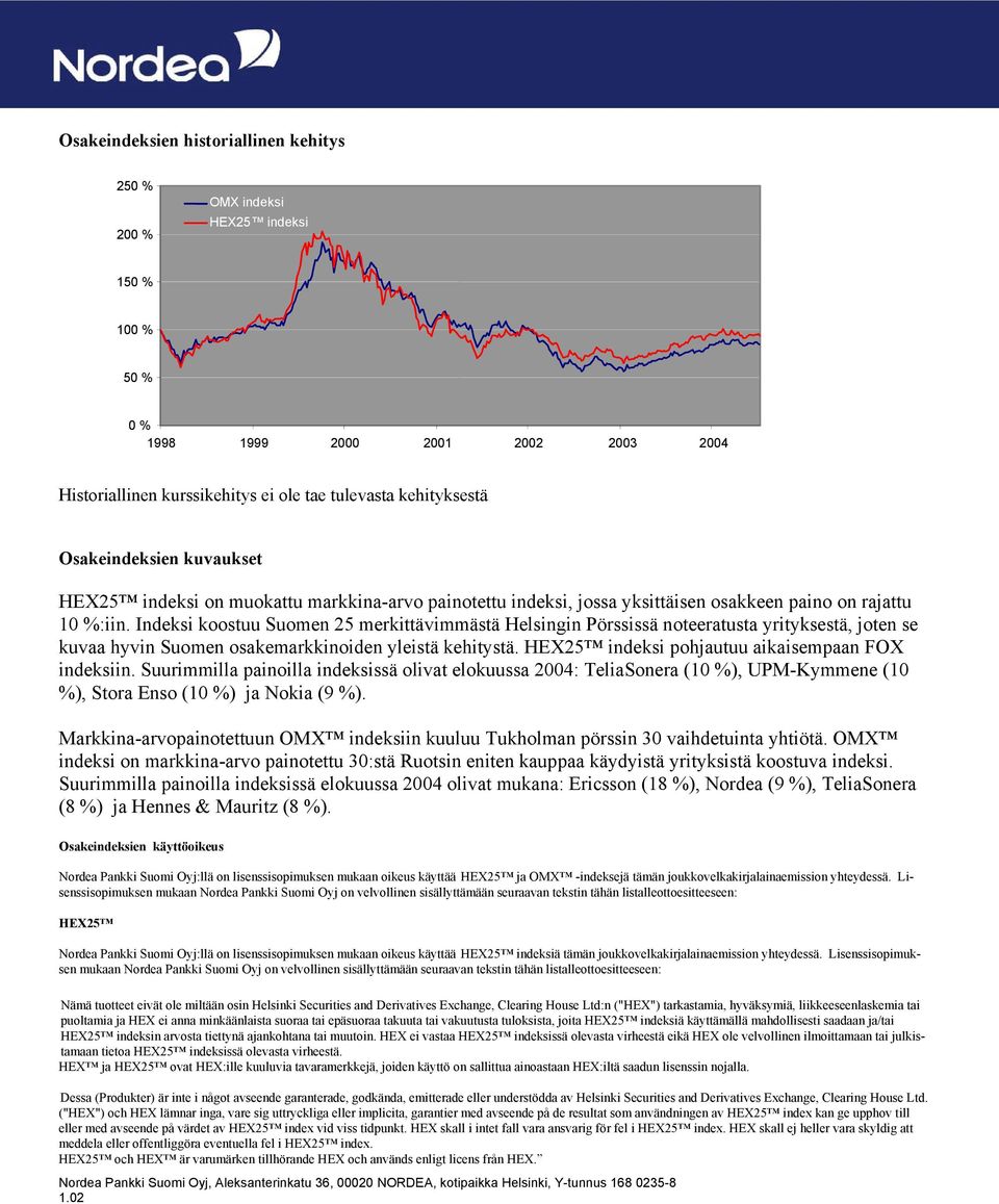 Indeksi koostuu Suomen 25 merkittävimmästä Helsingin Pörssissä noteeratusta yrityksestä, joten se kuvaa hyvin Suomen osakemarkkinoiden yleistä kehitystä.