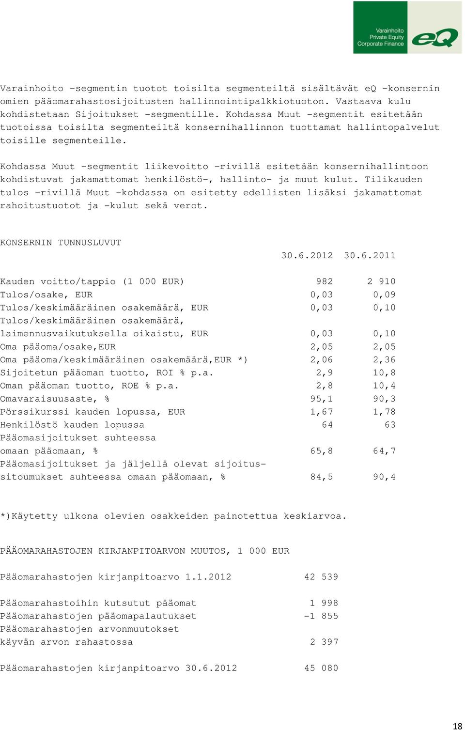 Kohdassa Muut -segmentit liikevoitto -rivillä esitetään konsernihallintoon kohdistuvat jakamattomat henkilöstö-, hallinto- ja muut kulut.