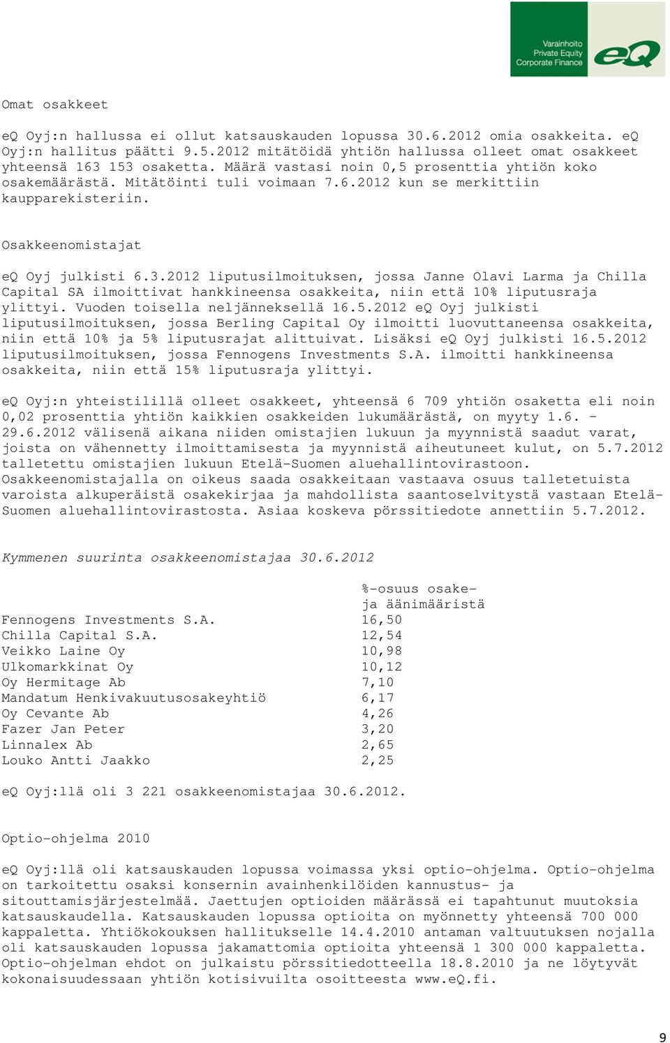 2012 liputusilmoituksen, jossa Janne Olavi Larma ja Chilla Capital SA ilmoittivat hankkineensa osakkeita, niin että 10% liputusraja ylittyi. Vuoden toisella neljänneksellä 16.5.