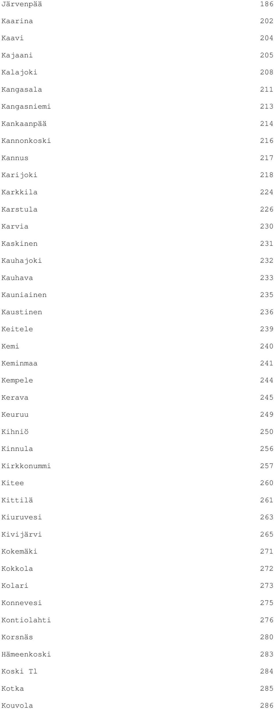 Kemi 240 Keminmaa 241 Kempele 244 Kerava 245 Keuruu 249 Kihniö 250 Kinnula 256 Kirkkonummi 257 Kitee 260 Kittilä 261 Kiuruvesi 263