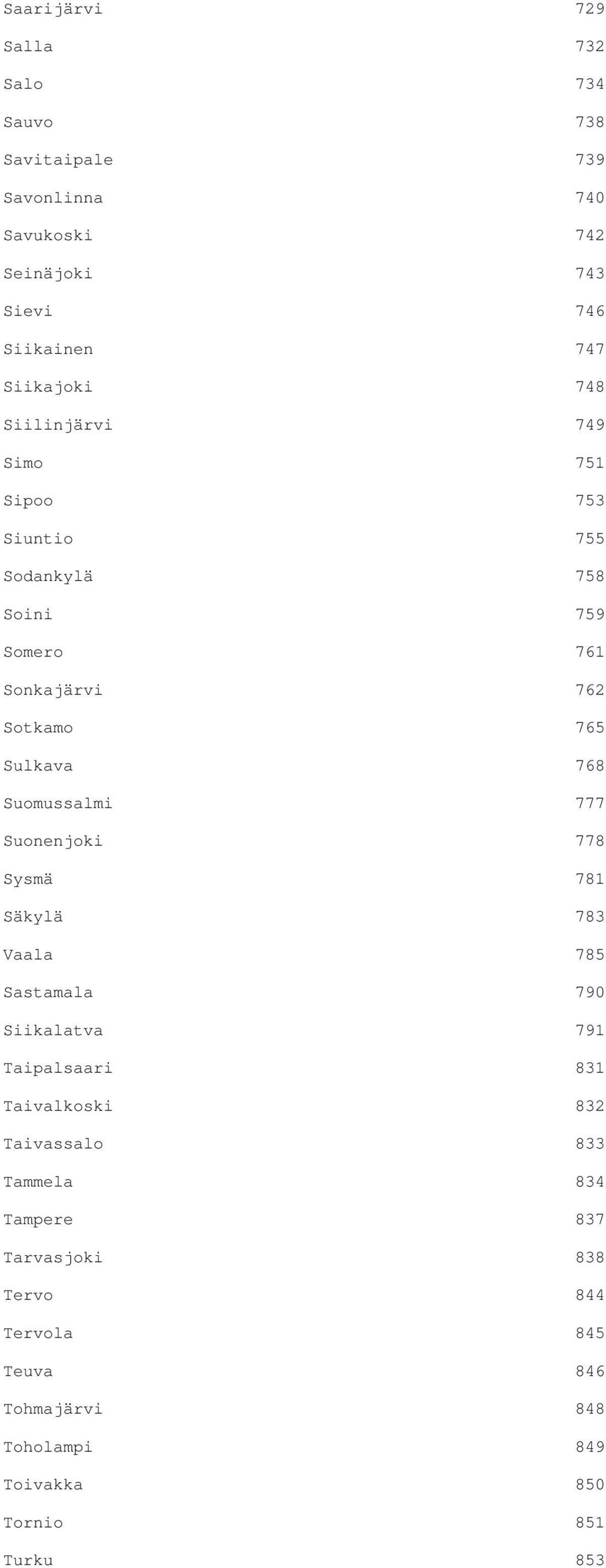 768 Suomussalmi 777 Suonenjoki 778 Sysmä 781 Säkylä 783 Vaala 785 Sastamala 790 Siikalatva 791 Taipalsaari 831 Taivalkoski 832