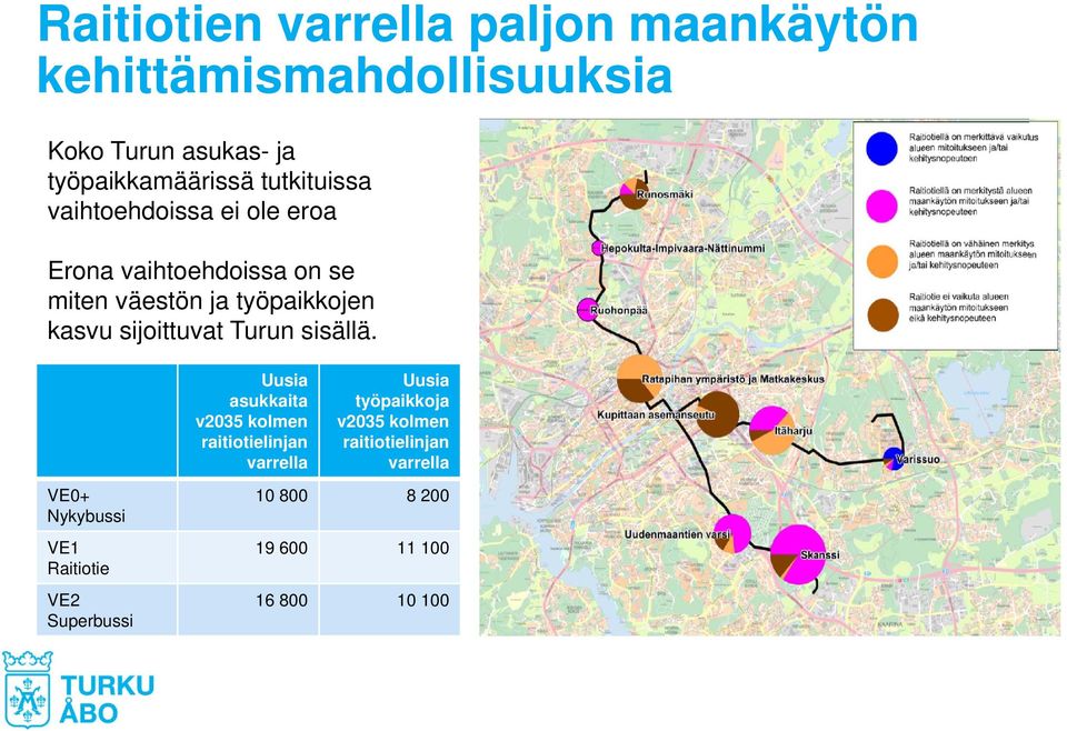 sijoittuvat Turun sisällä.