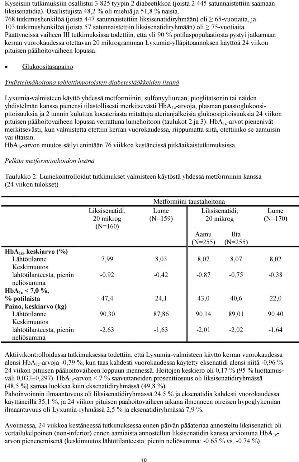 Päättyneissä vaiheen III tutkimuksissa todettiin, että yli 90 % potilaspopulaatiosta pystyi jatkamaan kerran vuorokaudessa otettavan 20 mikrogramman Lyxumia-ylläpitoannoksen käyttöä 24 viikon