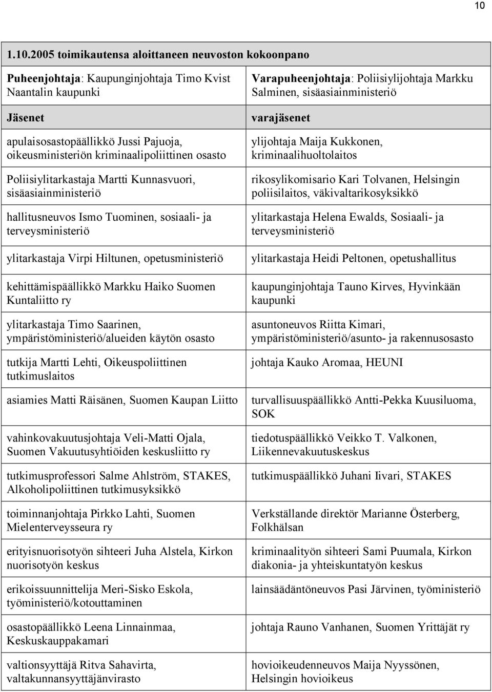 kehittämispäällikkö Markku Haiko Suomen Kuntaliitto ry ylitarkastaja Timo Saarinen, ympäristöministeriö/alueiden käytön osasto tutkija Martti Lehti, Oikeuspoliittinen tutkimuslaitos asiamies Matti