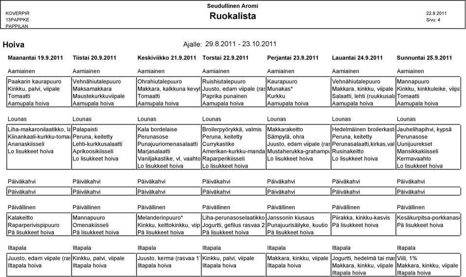 Vehnähiutalepuuro Mannapuuro Kinkku, palvi, viipale Maksamakkara Makkara, kalkkuna kevyt, Juusto, viipale edam viipale (rasvaa Munakas* 17%) Makkara, kinkku, viipale Kinkku, kinkkuleike, viipale