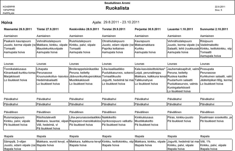 2011 Paakarin kaurapuuro Vehnähiutalepuuro Ruishiutalepuuro Ohrahiutalepuuro Kaurapuuro Vehnähiutalepuuro Riisipuuro Juusto, kerma viipale (rasvaa Makkara, 17%) kinkku, viipale Kinkku, palvi, viipale