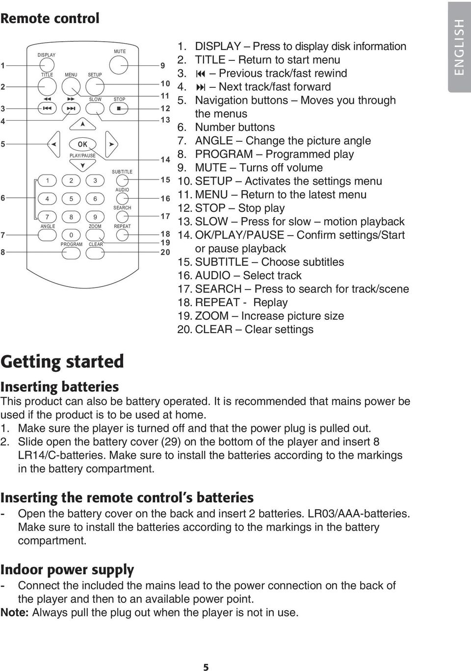 SLOW Press for slow motion playback 14. OK/PLAY/PAUSE Confirm settings/start or pause playback 15. SUBTITLE Choose subtitles 16. AUDIO Select track 17. SEARCH Press to search for track/scene 18.