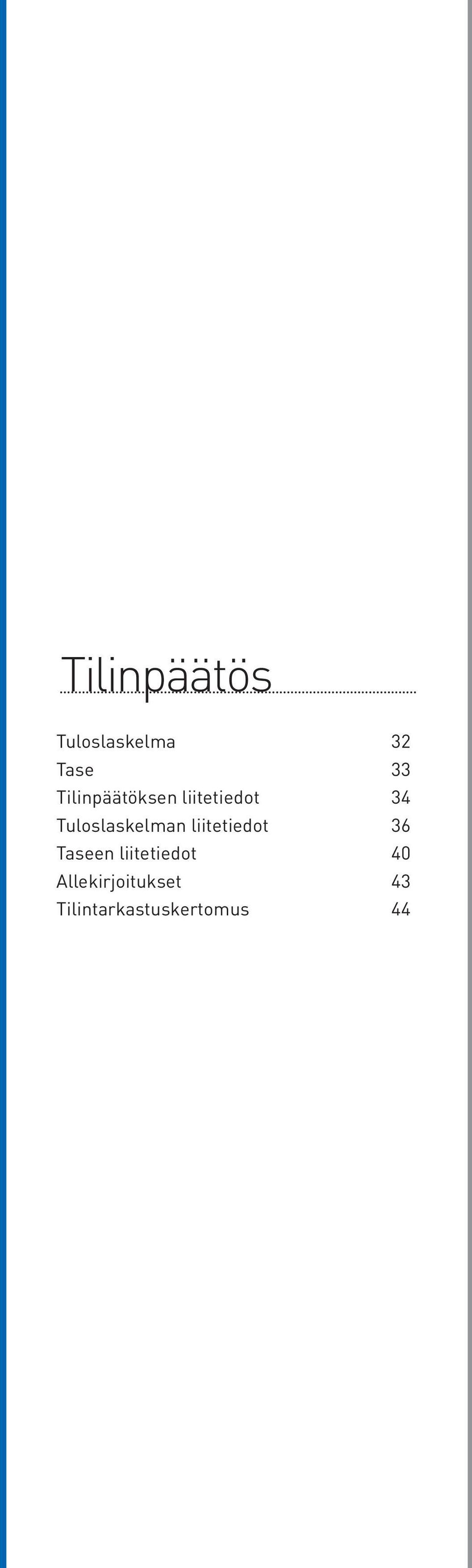 Tuloslaskelman liitetiedot 36 Taseen