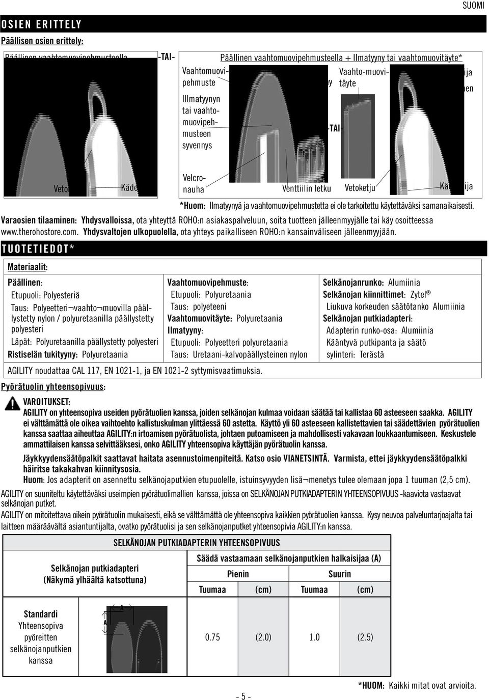 TUOTETIEDOT* Kädensija Materiaalit: Päällinen: Etupuoli: Polyesteriä Taus: Polyeetteri vaahto muovilla päällystetty nylon / polyuretaanilla päällystetty polyesteri Läpät: Polyuretaanilla päällystetty