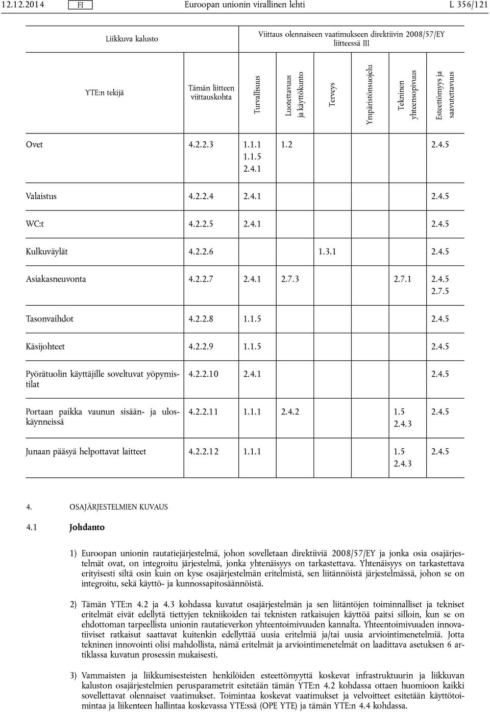 2.2.7 2.4.1 2.7.3 2.7.1 2.4.5 2.7.5 Tasonvaihdot 4.2.2.8 1.1.5 2.4.5 Käsijohteet 4.2.2.9 1.1.5 2.4.5 Pyörätuolin käyttäjille soveltuvat yöpymistilat 4.2.2.10 2.4.1 2.4.5 Portaan paikka vaunun sisään- ja uloskäynneissä 4.