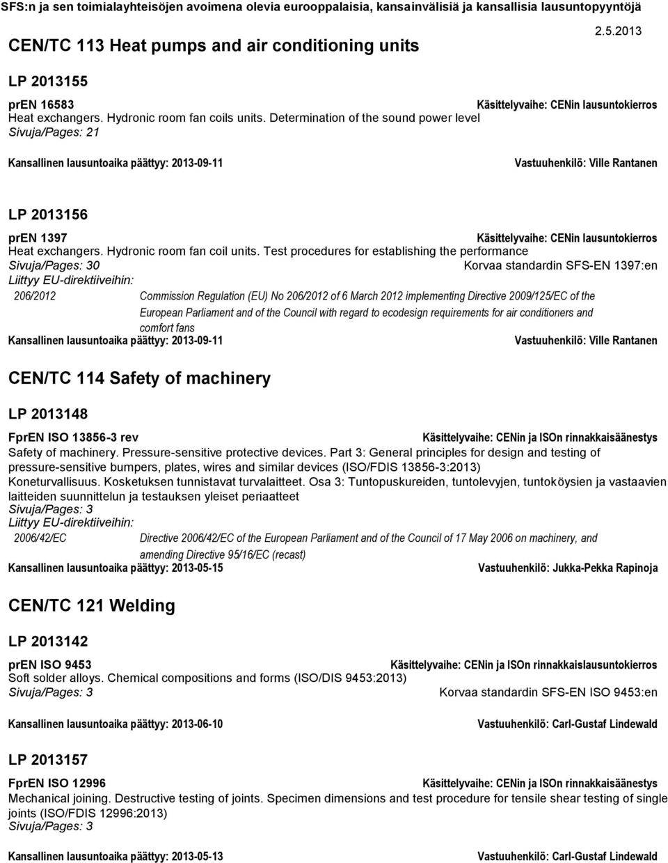 Test procedures for establishing the performance 0 Korvaa standardin SFS-EN 1397:en 206/2012 Commission Regulation (EU) No 206/2012 of 6 March 2012 implementing Directive 2009/125/EC of the European