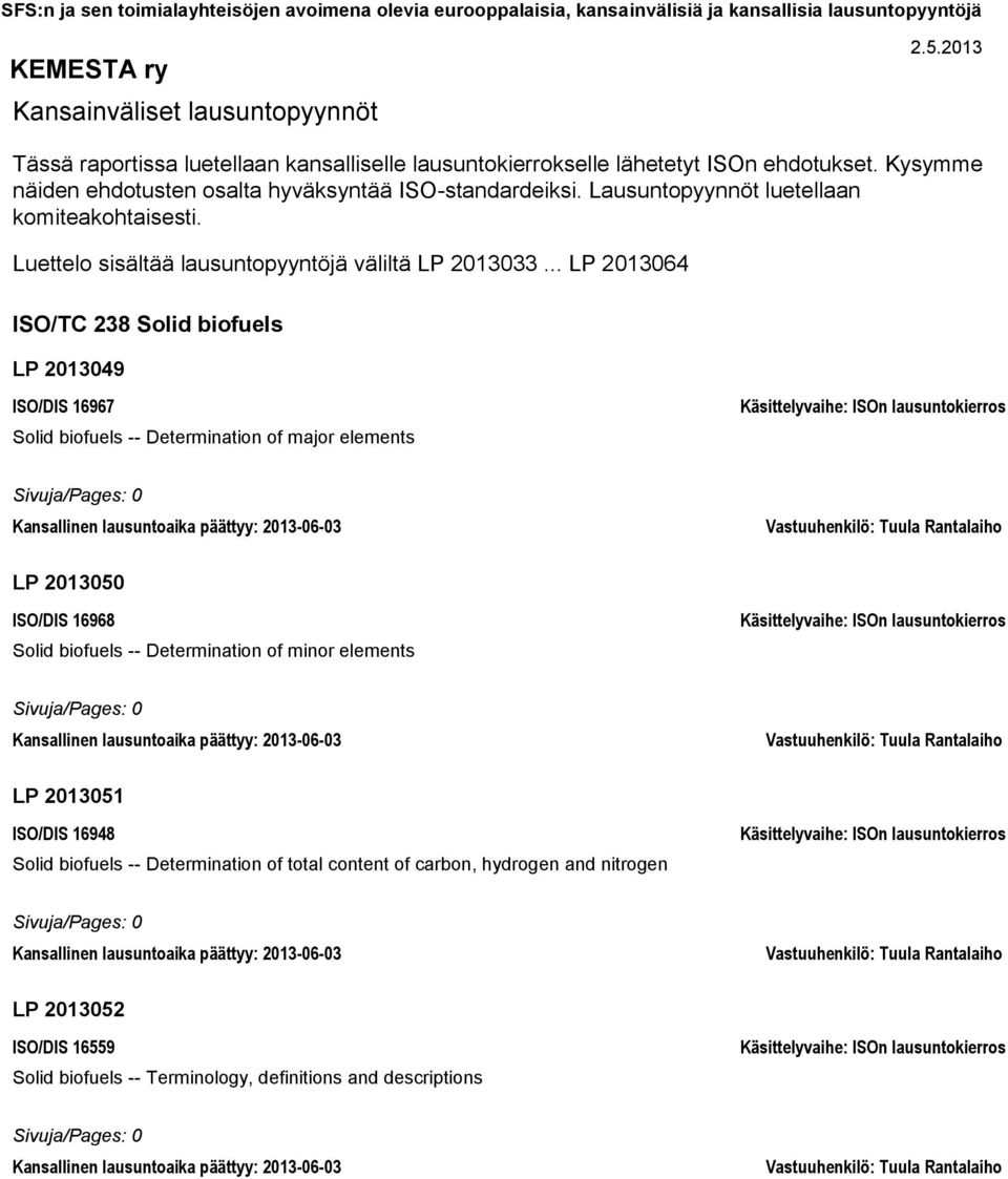 .. LP 2013064 ISO/TC 238 Solid biofuels LP 2013049 ISO/DIS 16967 Solid biofuels -- Determination of major elements Kansallinen lausuntoaika päättyy: 2013-06-03 LP 2013050 ISO/DIS 16968 Solid biofuels