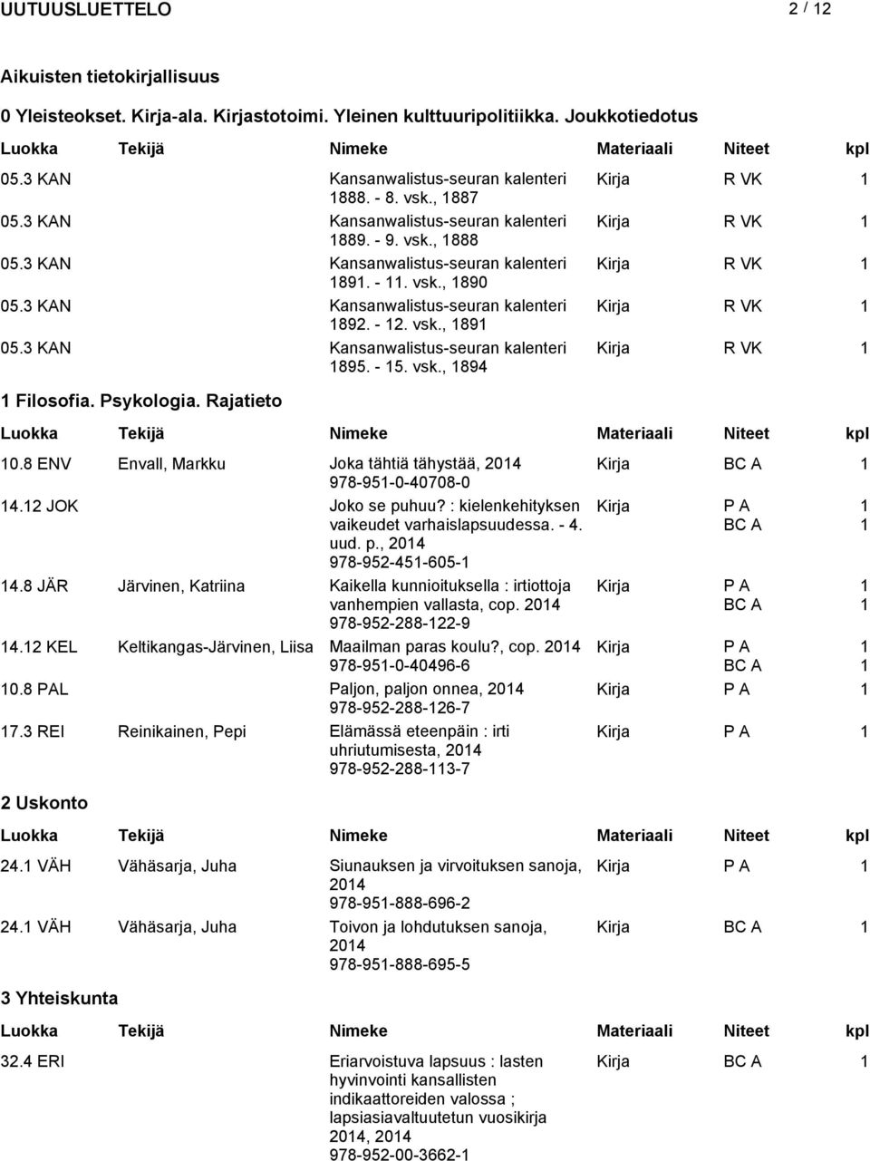 3 KAN Kansanwalistus-seuran kalenteri 895. - 5. vsk., 894 Kirja R VK Filosofia. Psykologia. Rajatieto 0.8 ENV Envall, Markku Joka tähtiä tähystää, 04 Kirja 978-95-0-40708-0 4. JOK Joko se puhuu?