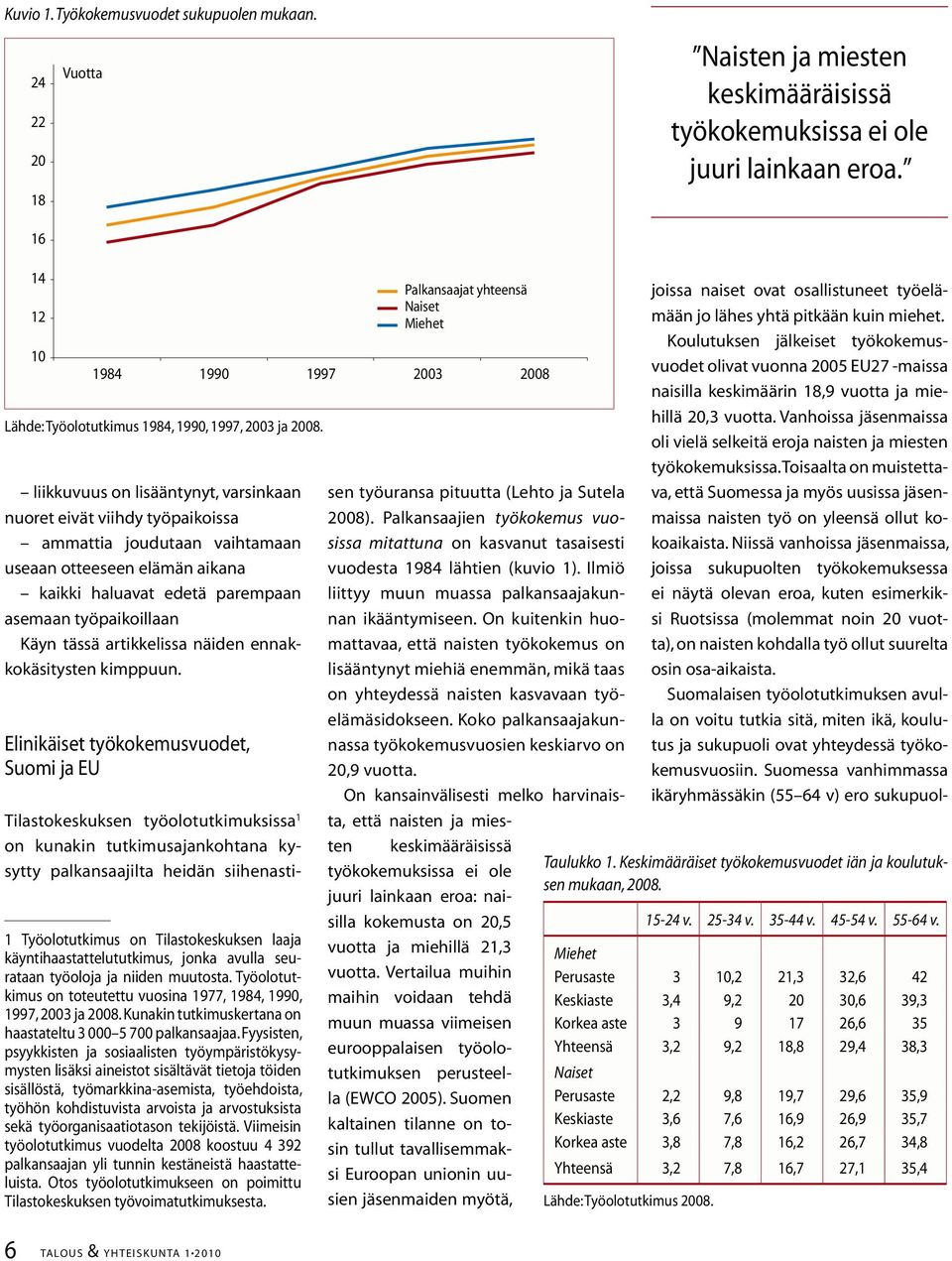 artikkelissa näiden ennakkokäsitysten kimppuun.