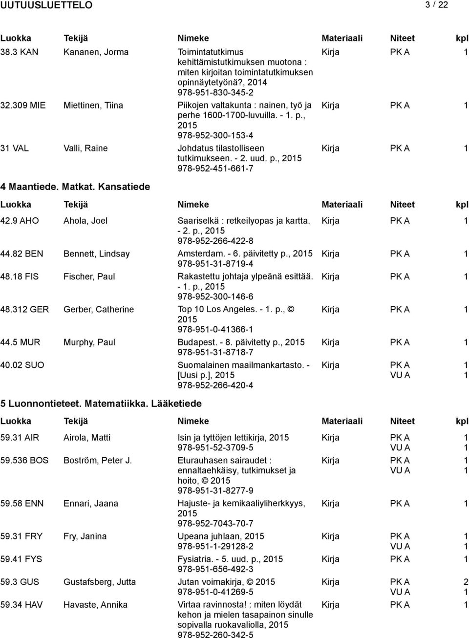 Matkat. Kansatiede 4.9 AHO Ahola, Joel Saariselkä : retkeilyopas ja kartta. -. p., 05 978-95-66-4-8 44.8 BEN Bennett, Lindsay Amsterdam. - 6. päivitetty p., 05 978-95-3-879-4 48.