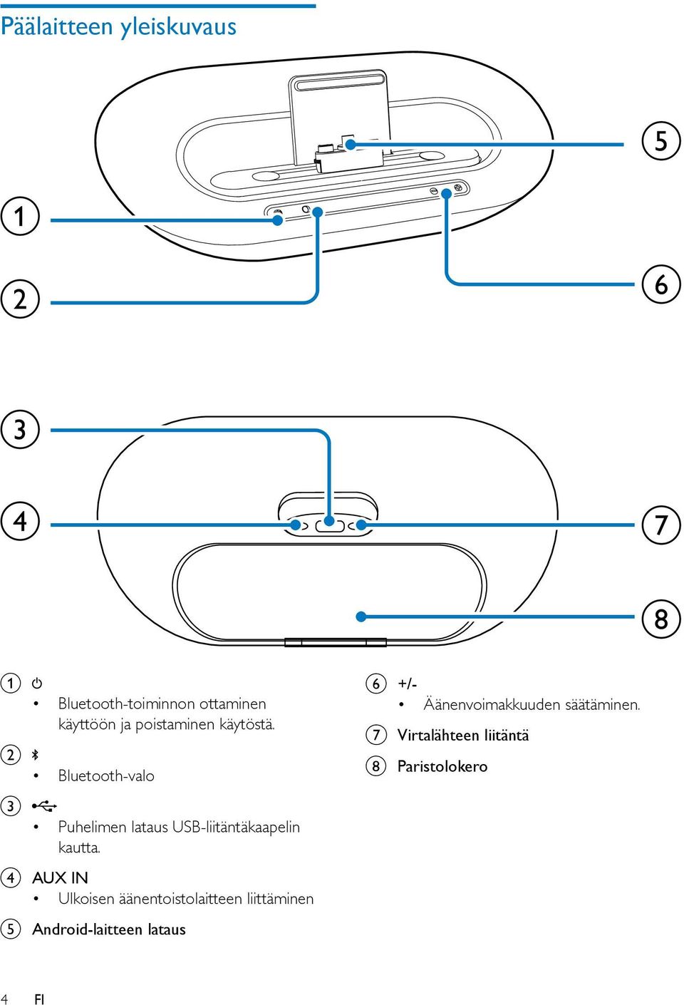 Bluetooth-valo Puhelimen lataus USB-liitäntäkaapelin kautta.