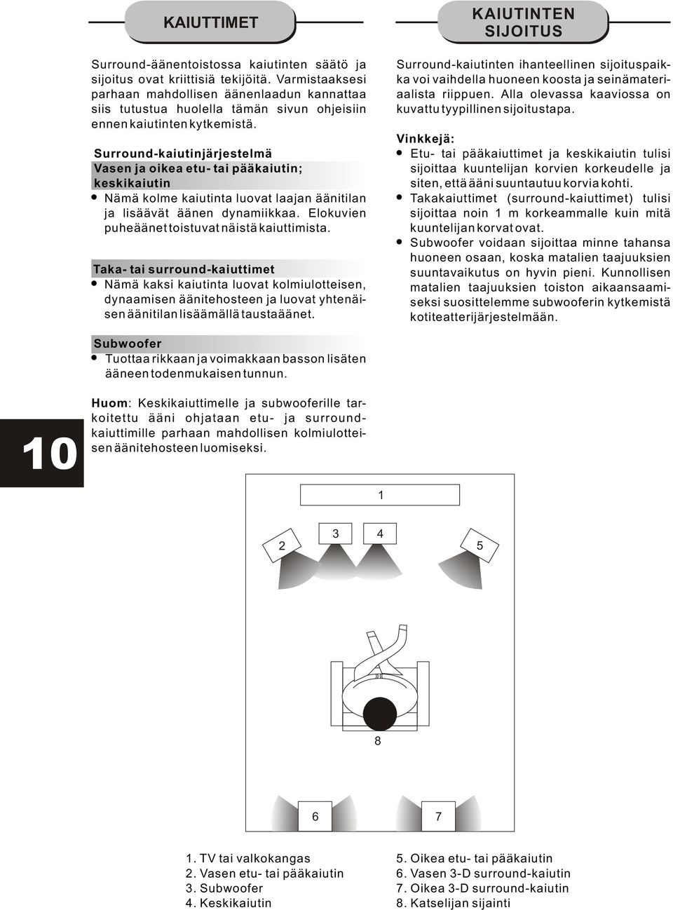 Surround-kaiutinjärjestelmä Vasen ja oikea etu- tai pääkaiutin; keskikaiutin Nämä kolme kaiutinta luovat laajan äänitilan ja lisäävät äänen dynamiikkaa.