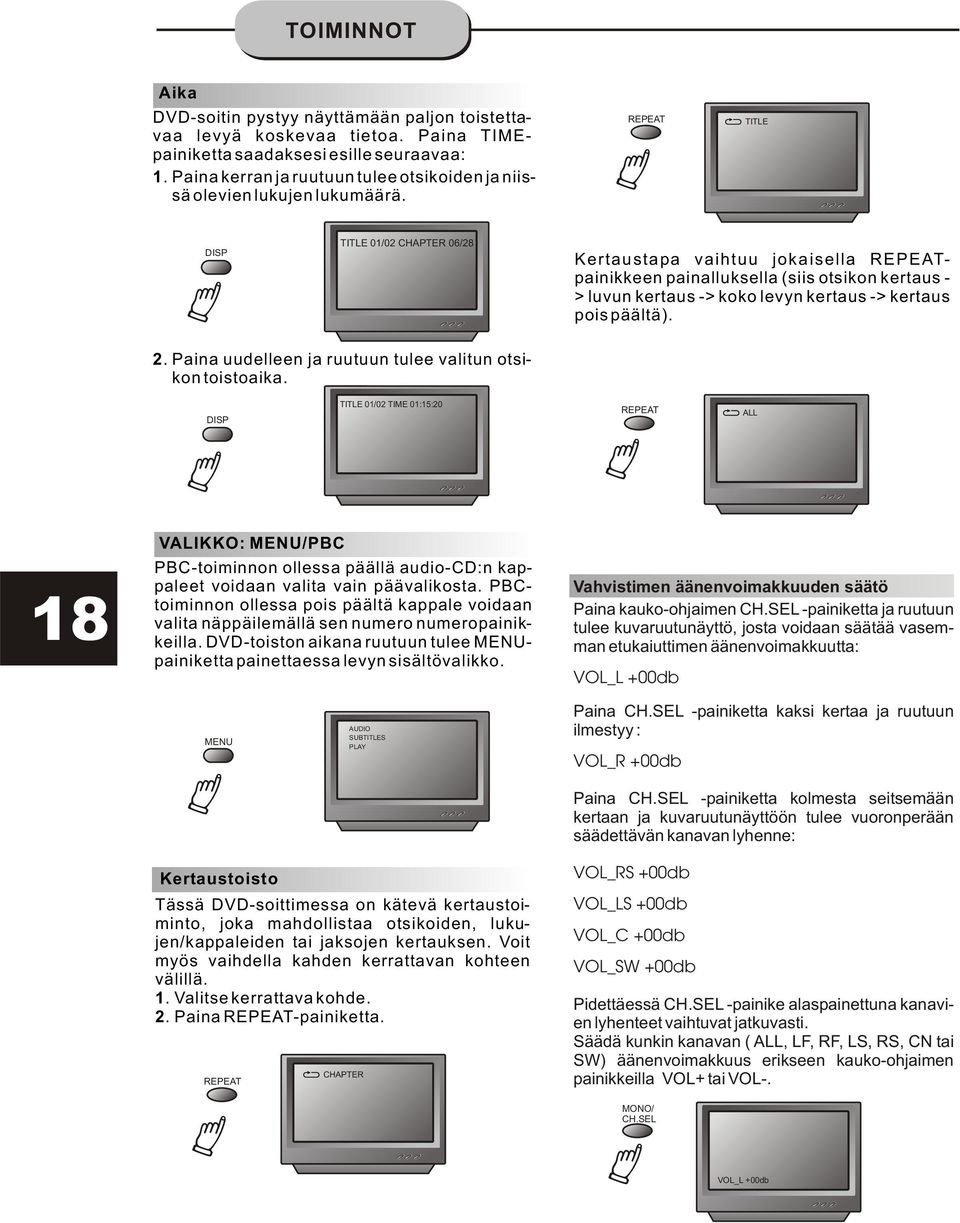 REPEAT TITLE DISP TITLE 01/02 CHAPTER 06/28 Kertaustapa vaihtuu jokaisella REPEATpainikkeen painalluksella (siis otsikon kertaus - > luvun kertaus -> koko levyn kertaus -> kertaus pois päältä). 2.