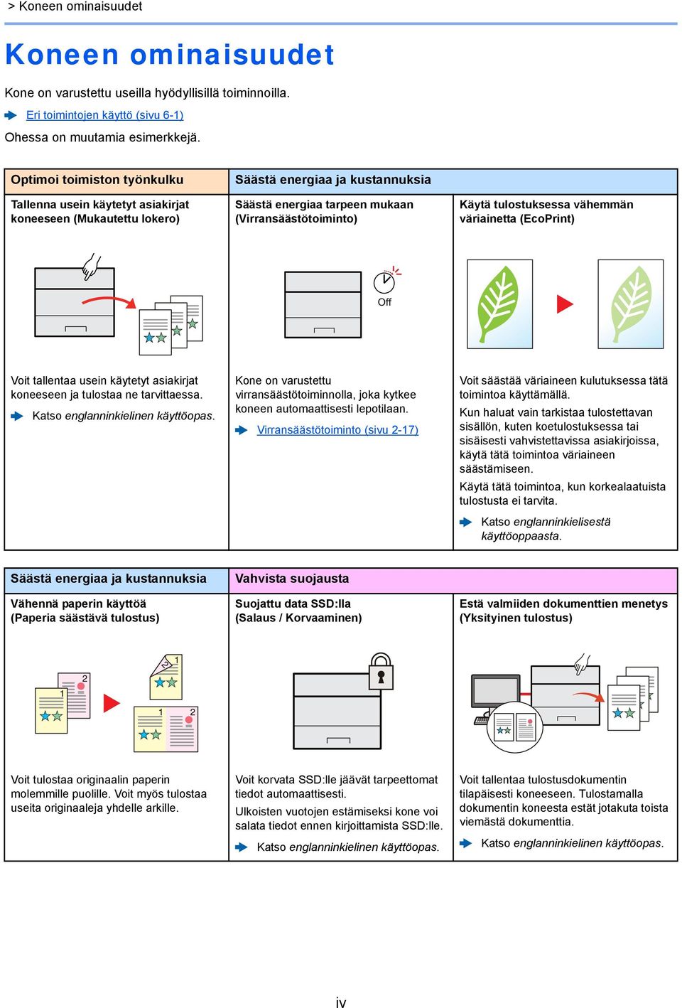 vähemmän väriainetta (EcoPrint) Off Voit tallentaa usein käytetyt asiakirjat koneeseen ja tulostaa ne tarvittaessa. Katso englanninkielinen käyttöopas.