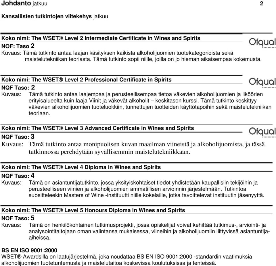 Koko nimi: The WSET Level 2 Professional Certificate in Spirits NQF Taso: 2 Kuvaus: Tämä tutkinto antaa laajempaa ja perusteellisempaa tietoa väkevien alkoholijuomien ja liköörien erityisalueelta