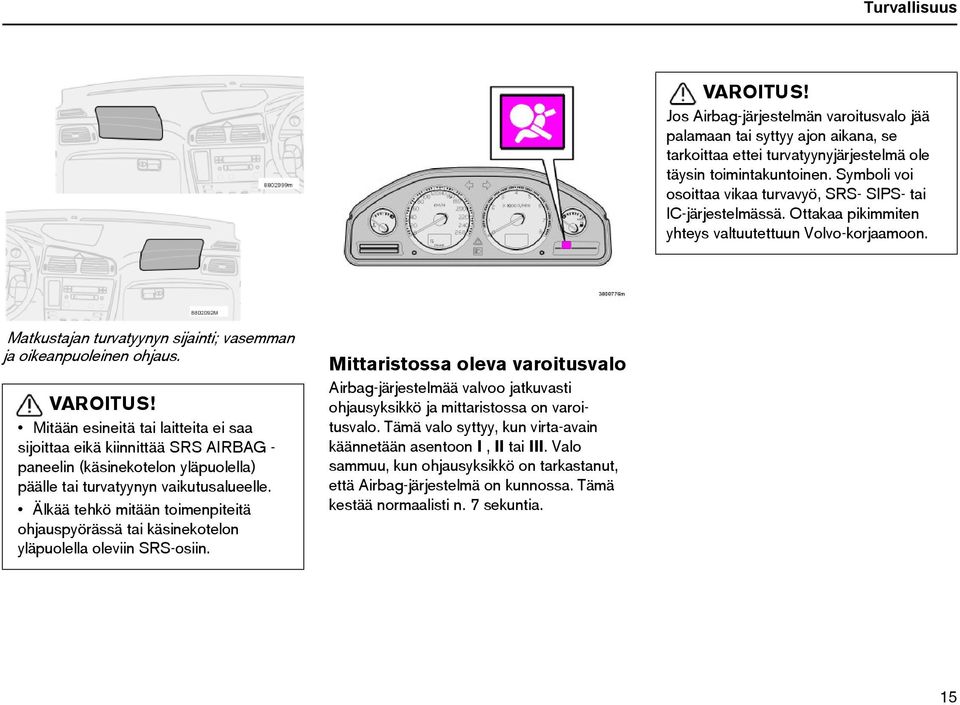 VAROITUS! Mitään esineitä tai laitteita ei saa sijoittaa eikä kiinnittää SRS AIRBAG - paneelin (käsinekotelon yläpuolella) päälle tai turvatyynyn vaikutusalueelle.