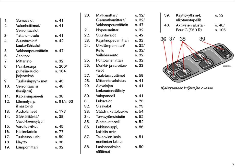 Audiolaitteet s. 178 14. Sähköliitäntä/ s. 38 Savukkeensytytin 15. Varoitusvilkut s. 45 16. Käsinekotelo s. 77 17. Tuuletussuutin s. 59 18. Näyttö s. 36 19. Lämpömittari s. 32 20.