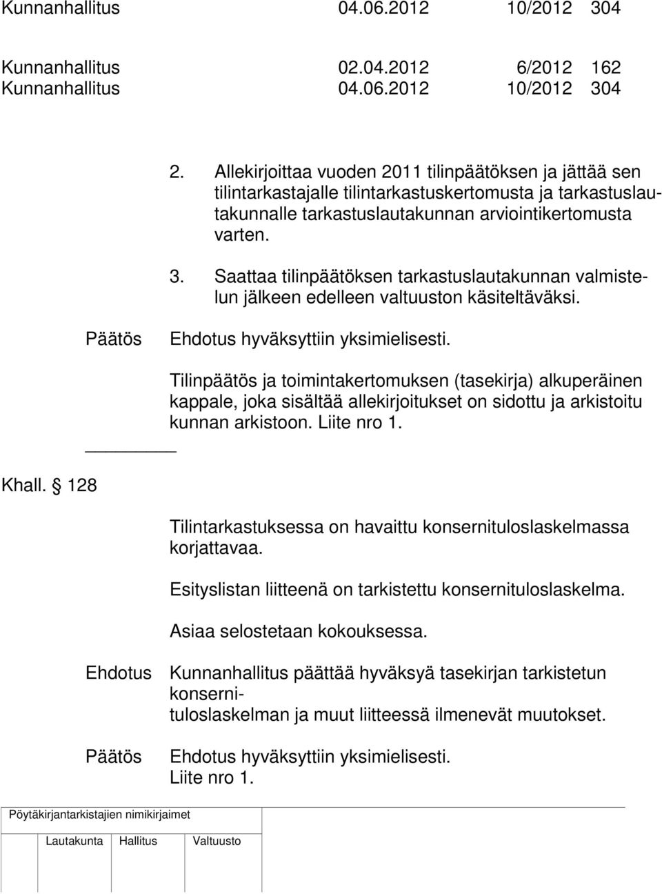 Saattaa tilinpäätöksen tarkastuslautakunnan valmistelun jälkeen edelleen valtuuston käsiteltäväksi. Päätös Ehdotus hyväksyttiin yksimielisesti. Khall.