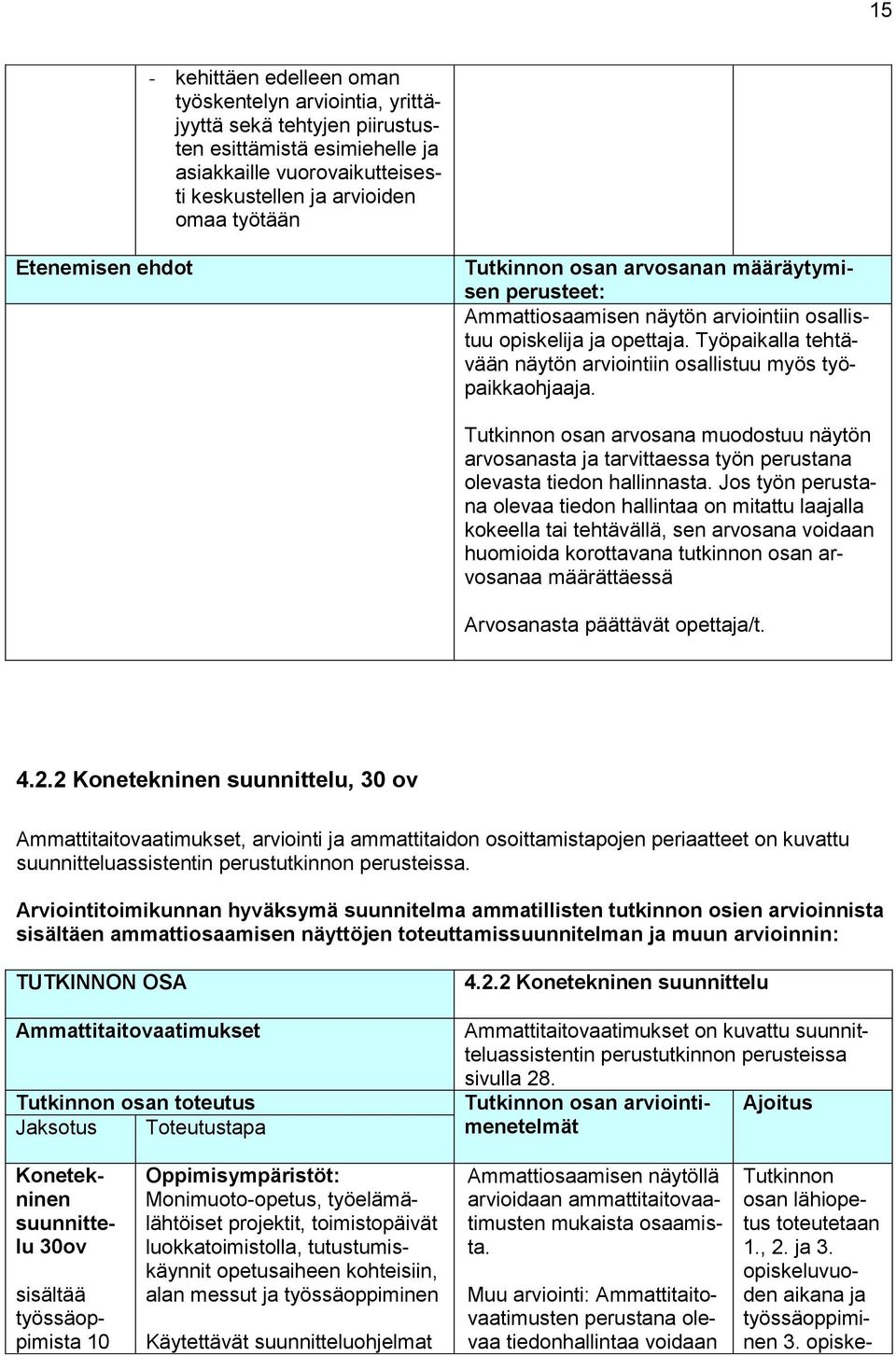 Työpaikalla tehtävään näytön arviointiin osallistuu myös työpaikkaohjaaja. Tutkinnon osan arvosana muodostuu näytön arvosanasta ja tarvittaessa työn perustana olevasta tiedon hallinnasta.