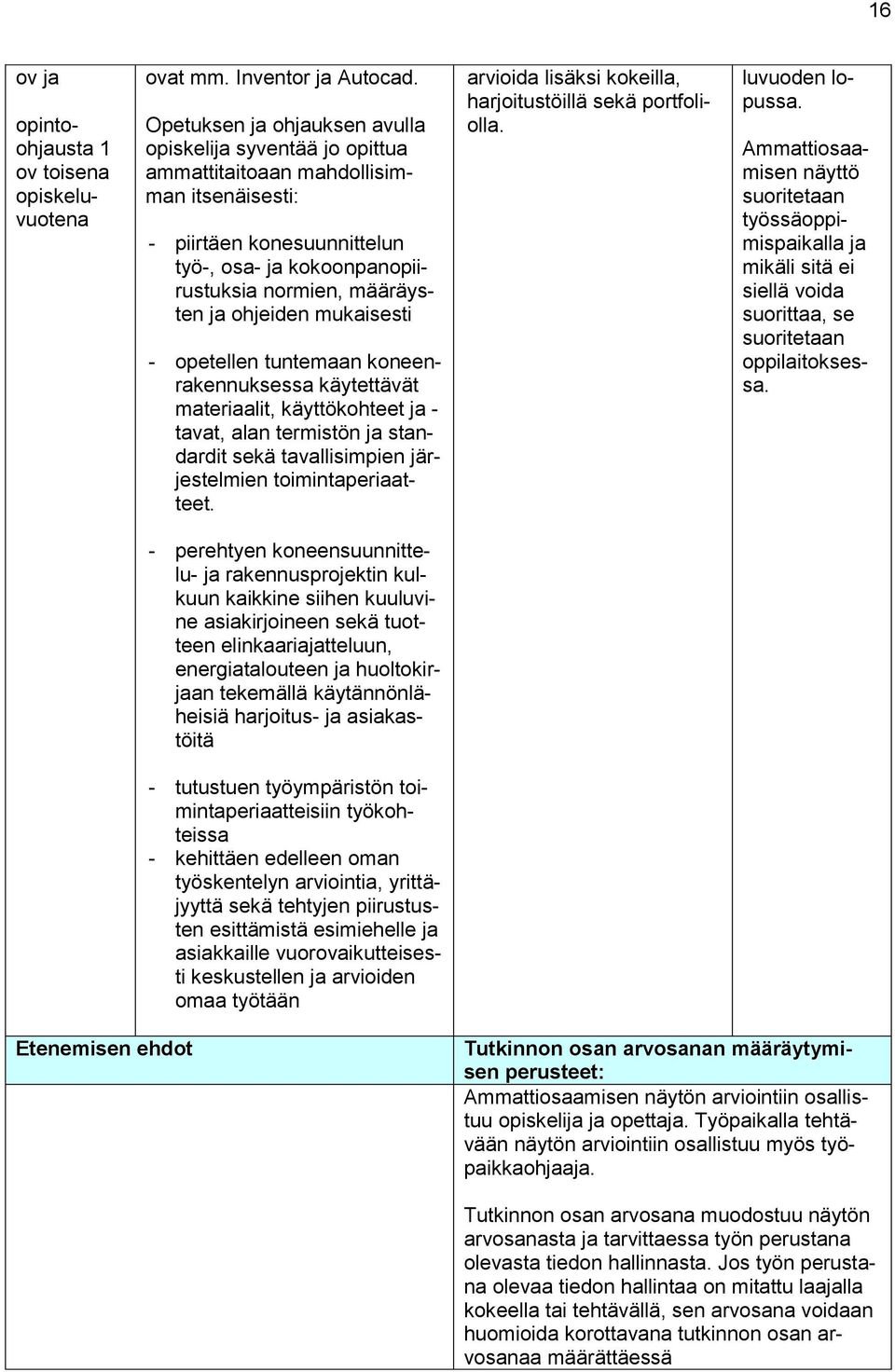 ohjeiden mukaisesti - opetellen tuntemaan koneenrakennuksessa käytettävät materiaalit, käyttökohteet ja - tavat, alan termistön ja standardit sekä tavallisimpien järjestelmien toimintaperiaatteet.