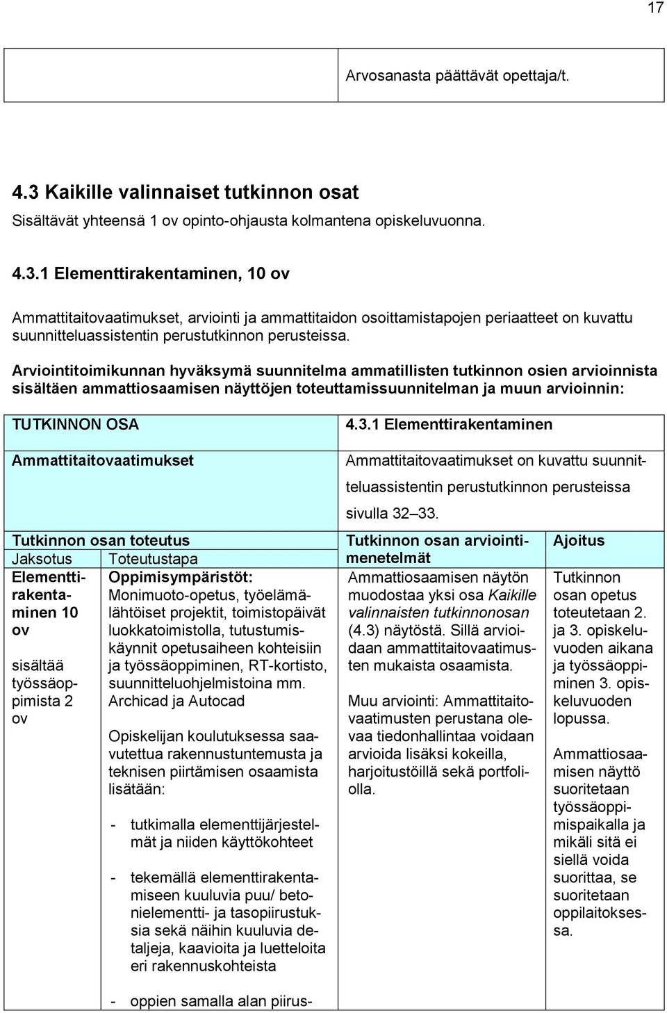 1 Elementtirakentaminen, 10 ov Ammattitaitovaatimukset, arviointi ja ammattitaidon osoittamistapojen periaatteet on kuvattu suunnitteluassistentin perustutkinnon perusteissa.