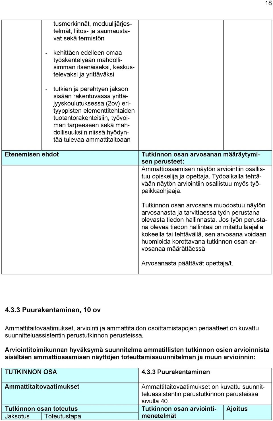 ammattitaitoaan Etenemisen ehdot Tutkinnon osan arvosanan määräytymisen perusteet: Ammattiosaamisen näytön arviointiin osallistuu opiskelija ja opettaja.