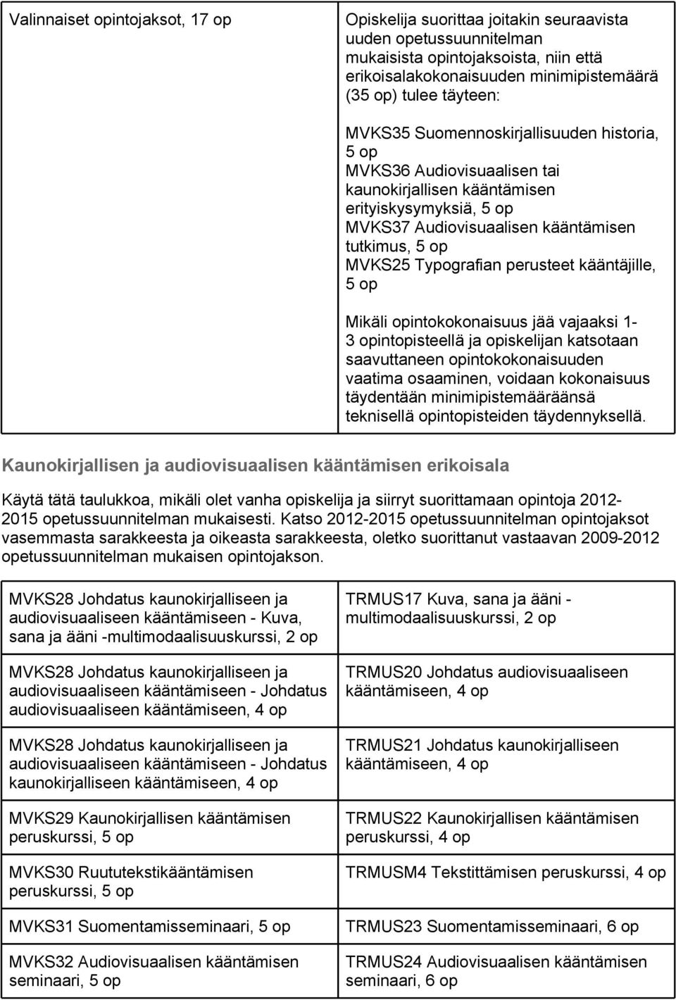 1- saavuttaneen intokokonaisuuden teknisellä intisteiden täydennyksellä.