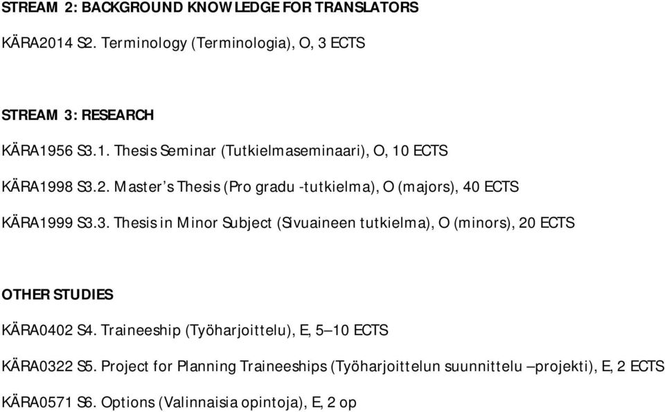 3. Thesis in Minor Subject (Sivuaineen tutkielma), O (minors), 20 ECTS OTHER STUDIES KÄRA0402 S4.