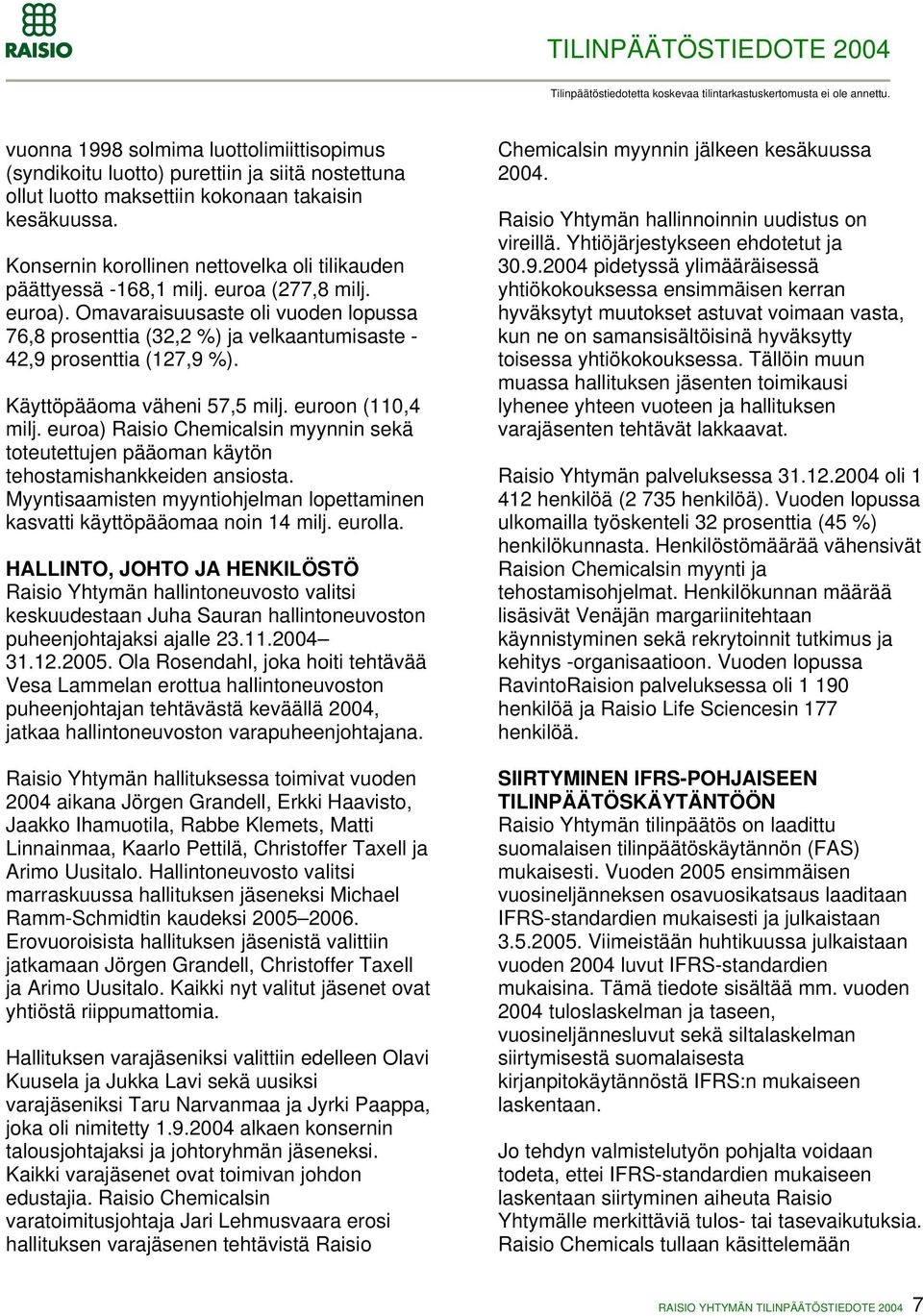 Omavaraisuusaste oli vuoden lopussa 76,8 prosenttia (32,2 %) ja velkaantumisaste - 42,9 prosenttia (127,9 %). Käyttöpääoma väheni 57,5 milj. euroon (110,4 milj.