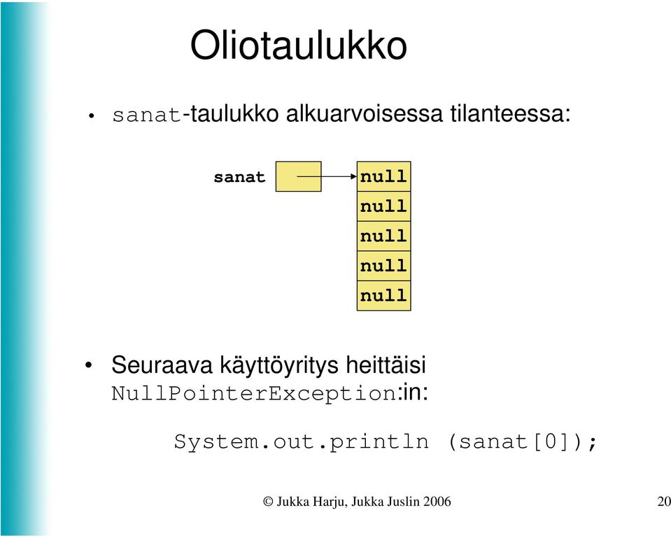 Seuraava käyttöyritys heittäisi