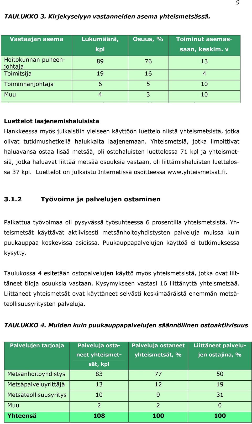 luettelo niistä yhteismetsistä, jotka olivat tutkimushetkellä halukkaita laajenemaan.