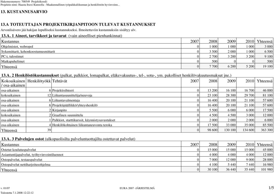 tavarat (vain aineelliset pienhankinnat) Kustannus 2007 2008 2009 2010 Yhteensä Ohjelmistot, webropol 0 1 000 1 000 1 000 3 000 Sykemittarit, kehonkoostumusmittarit 0 3 500 2 000 1 000 6 500 PC:t,