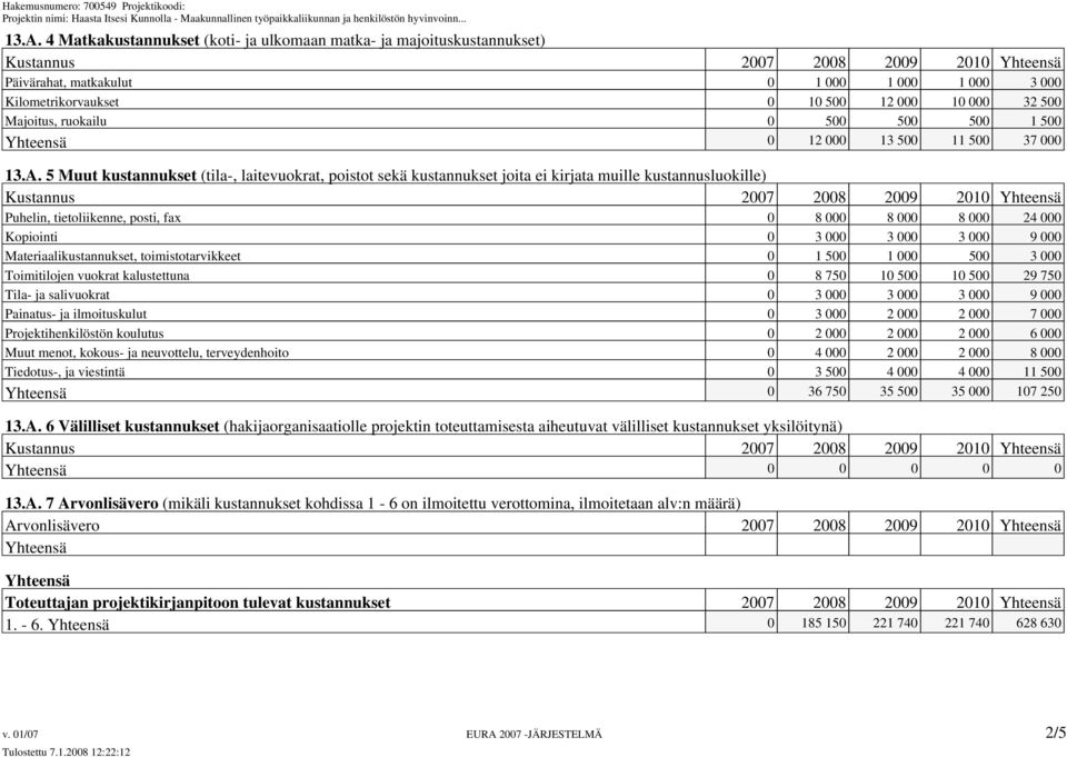 5 Muut kustannukset (tila-, laitevuokrat, poistot sekä kustannukset joita ei kirjata muille kustannusluokille) Kustannus 2007 2008 2009 2010 Yhteensä Puhelin, tietoliikenne, posti, fax 0 8 000 8 000