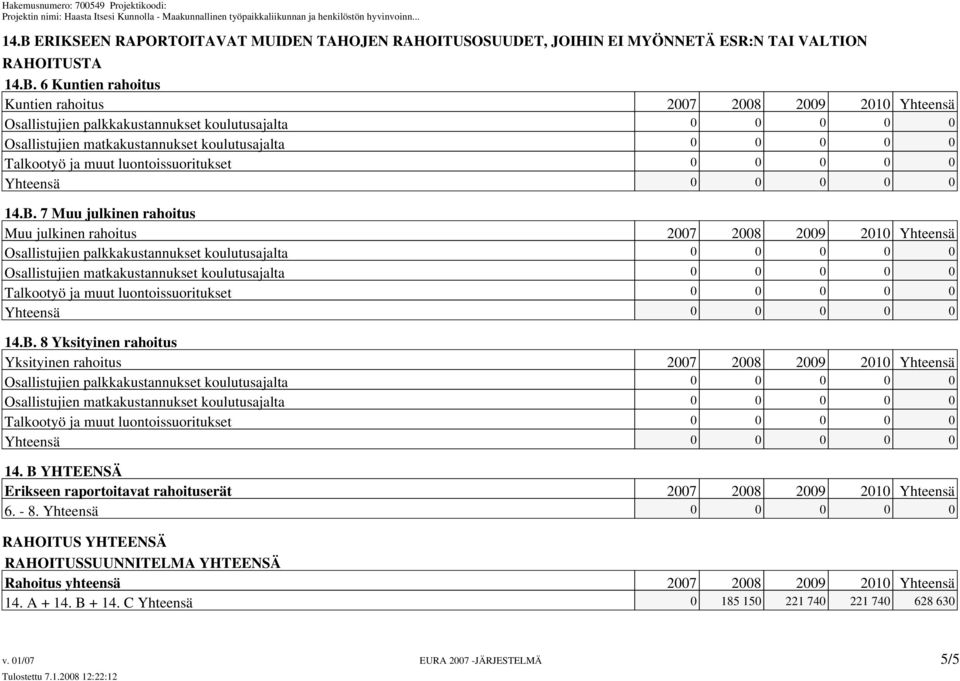 7 Muu julkinen rahoitus Muu julkinen rahoitus 2007 2008 2009 2010 Yhteensä Osallistujien  8 Yksityinen rahoitus Yksityinen rahoitus 2007 2008 2009 2010 Yhteensä Osallistujien palkkakustannukset