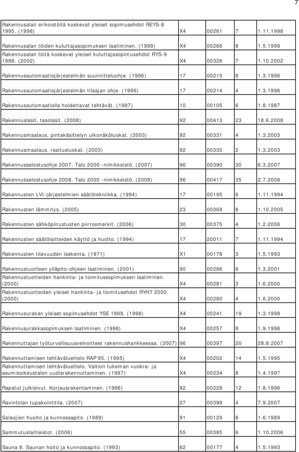 (1987) 10 00105 6 1.8.1987 Rakennuslasit, tasolasit. (2008) 92 00413 23 18.6.2008 Rakennusmaalaus, pintakäsittelyn ulkonäköluokat. (2003) 92 00331 4 1.3.2003 Rakennusmaalaus, rasitusluokat.