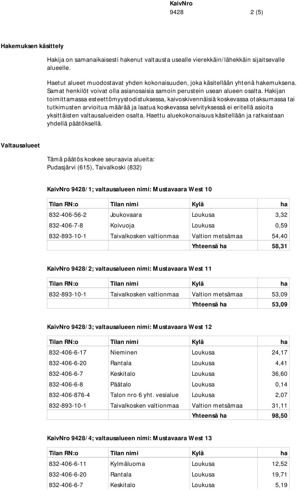 Hakijan toimittamassa esteettömyystodistuksessa, kaivoskivennäisiä koskevassa otaksumassa tai tutkimusten arvioitua määrää ja laatua koskevassa selvityksessä ei eritellä asioita yksittäisten