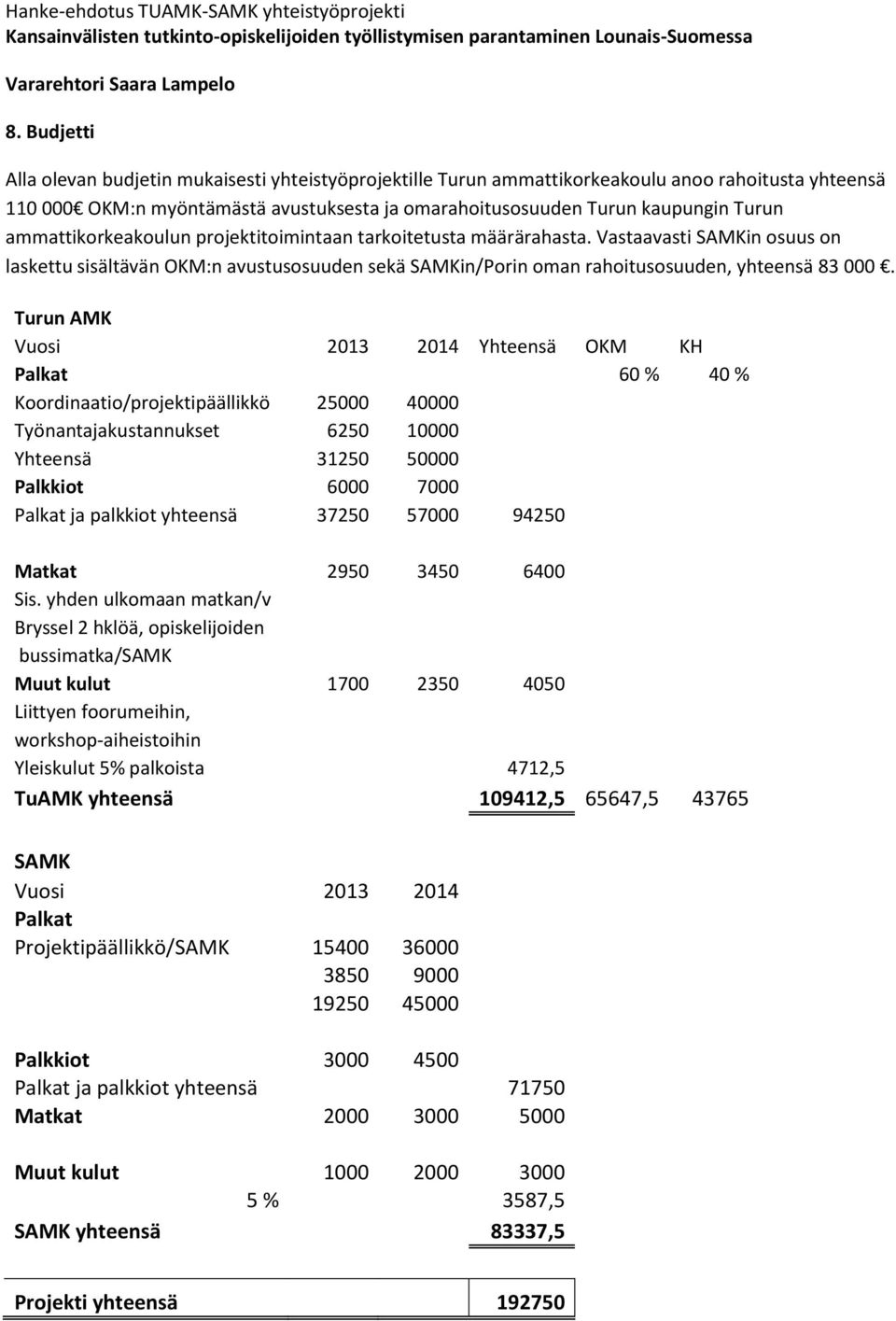 Turun AMK Vuosi 2013 2014 Yhteensä OKM KH Palkat 60 % 40 % Koordinaatio/projektipäällikkö 25000 40000 Työnantajakustannukset 6250 10000 Yhteensä 31250 50000 Palkkiot 6000 7000 Palkat ja palkkiot