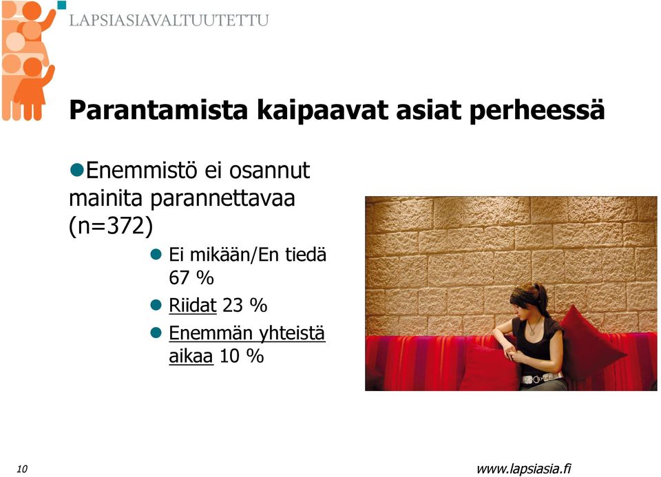 parannettavaa (n=372) Ei mikään/en