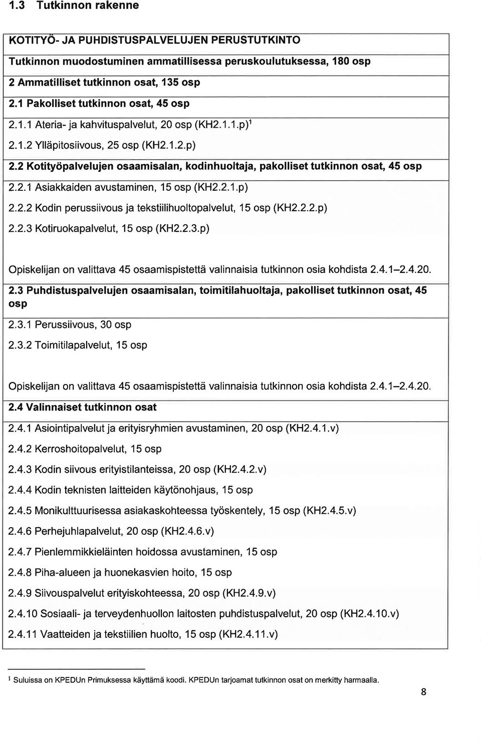 2Kotityöplvelujen osmisln, kodinhuoltj, pkolliset tutkinnon ost, 45 osp 2.2.1 Asikkiden vustminen, 15 osp (KH2.2.1.p) 2.2.2 Kodin perussiivous j tekstiilihuoltoplvelut, 15 osp (KH2.2.2.p) 2.2.3 Kotiruokplvelut, 1 5 osp (KH2.