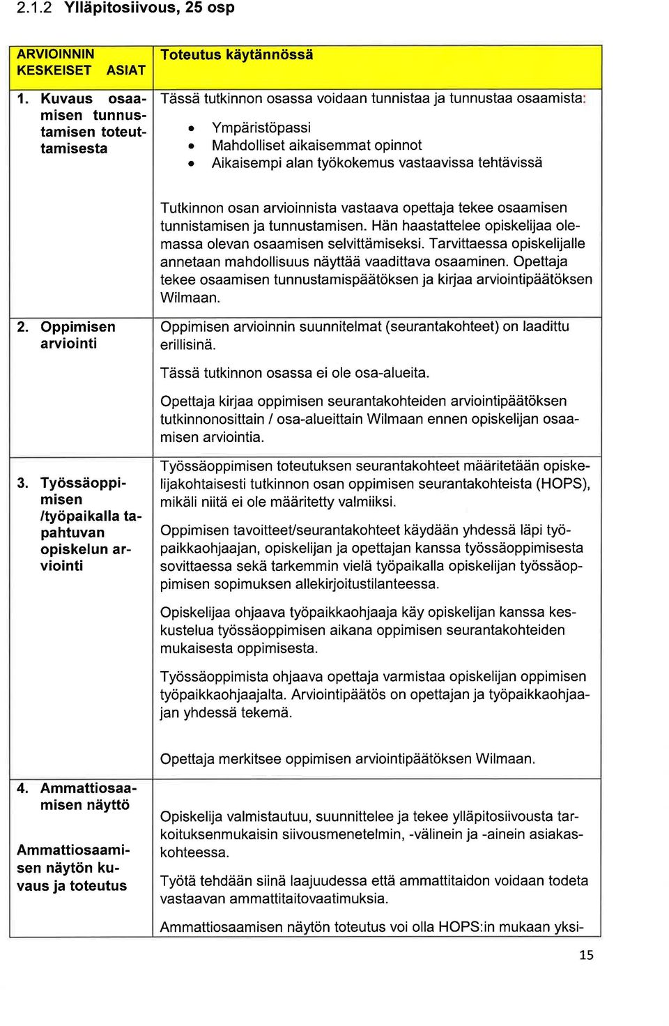 Hän hstttelee opiskelij olemss olevn osmisen selvittämiseksi. Trvittess opiskelijlle nnetn mhdollisuus näyttää vdittv osminen.