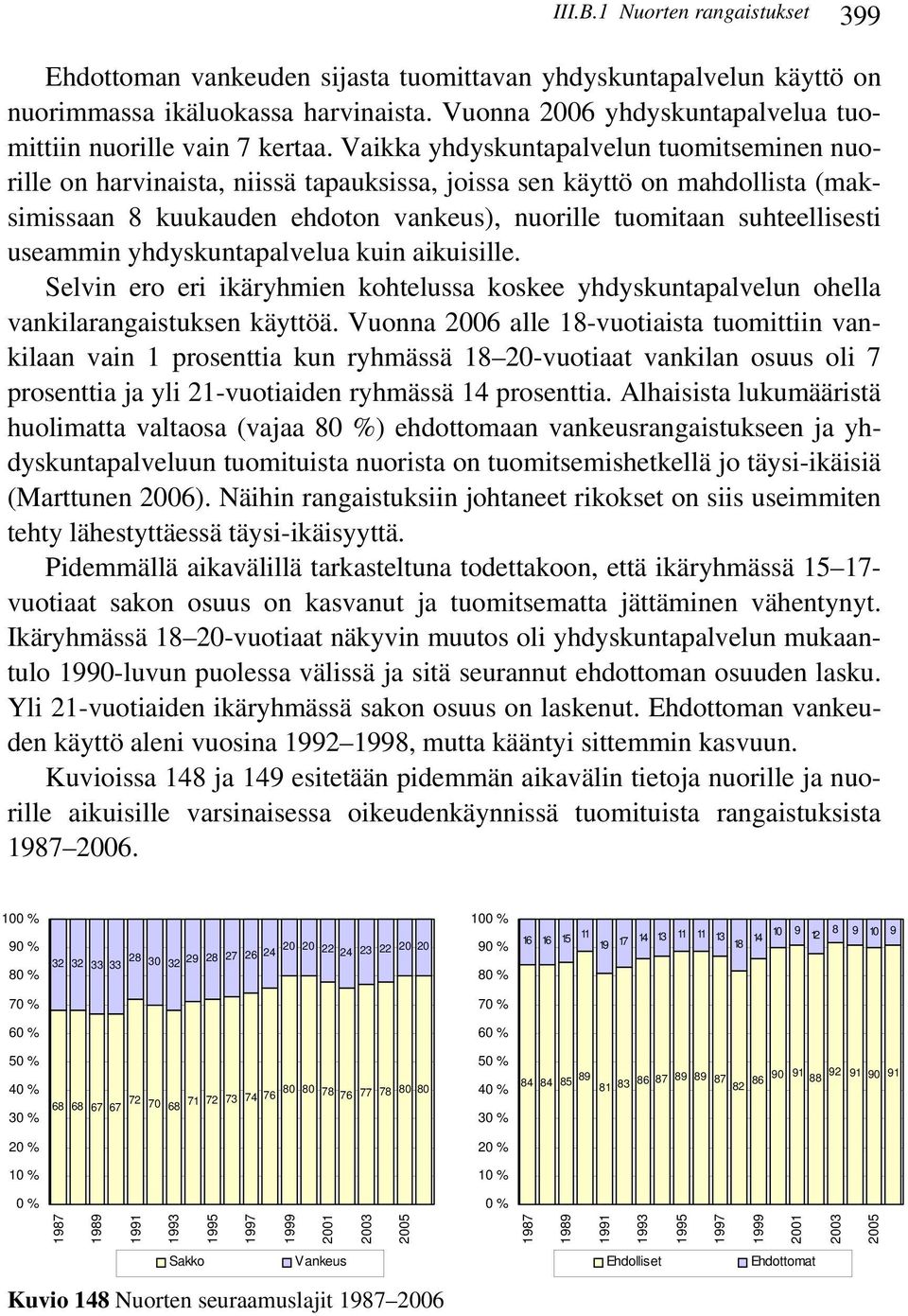 Vaikka yhdyskuntapalvelun tuomitseminen nuorille on harvinaista, niissä tapauksissa, joissa sen käyttö on mahdollista (maksimissaan 8 kuukauden ehdoton vankeus), nuorille tuomitaan suhteellisesti